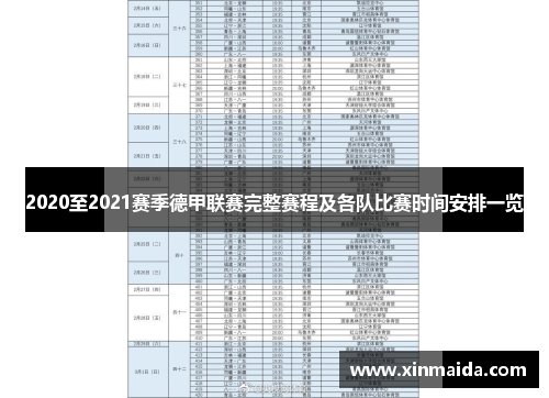 2020至2021赛季德甲联赛完整赛程及各队比赛时间安排一览