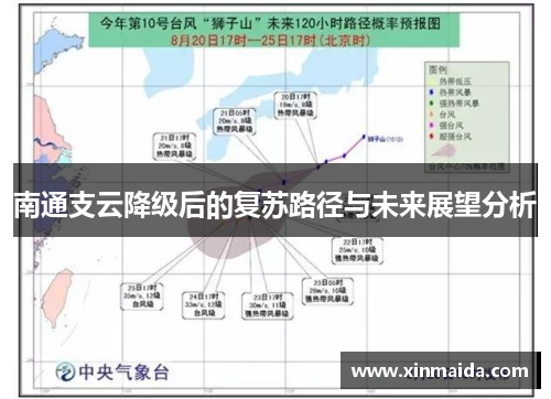 南通支云降级后的复苏路径与未来展望分析