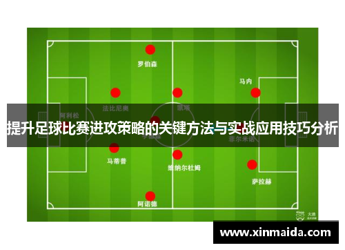 提升足球比赛进攻策略的关键方法与实战应用技巧分析